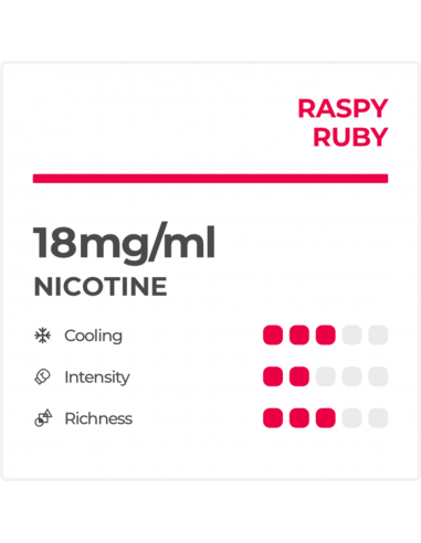 Relx Pro Ruby Raspy 18Mg