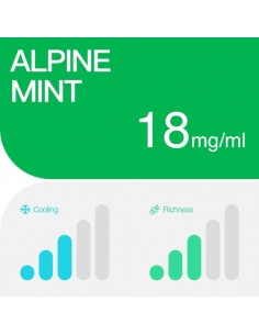 Relx Pro Alpine Mint 18Mg 2