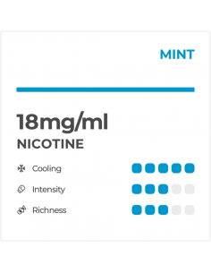 Relx Pro Menthol Plus 18Mg 2