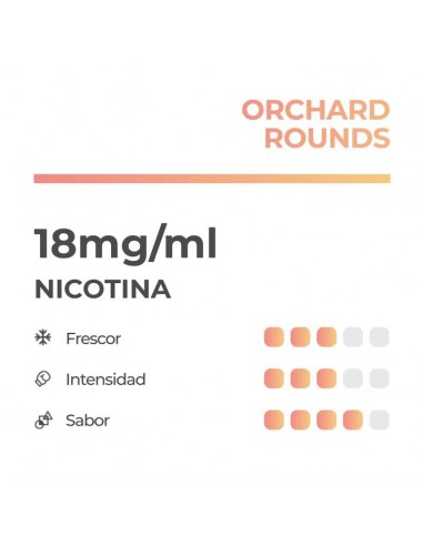 Relx Pro Fres Peach18Mg